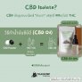 CBD isolate 99% 1 gram (ซีบีดีไอโซเลท 99% 1 กรัม)